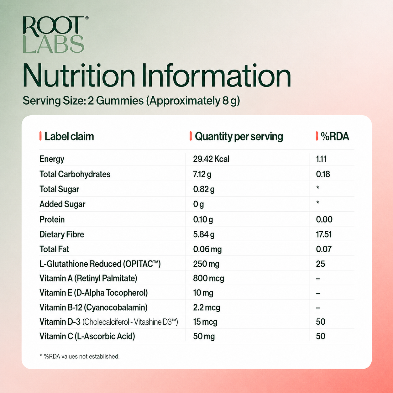 Nutrition information