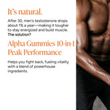Alpha Gummies 120s