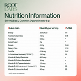 Glutathione Gummies — OPITAC™ Japan + Vitamin C, A