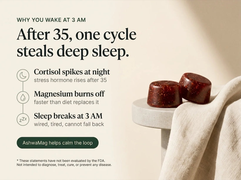 Why you wake at 3am: cortisol spikes at night and magnesium burns off
