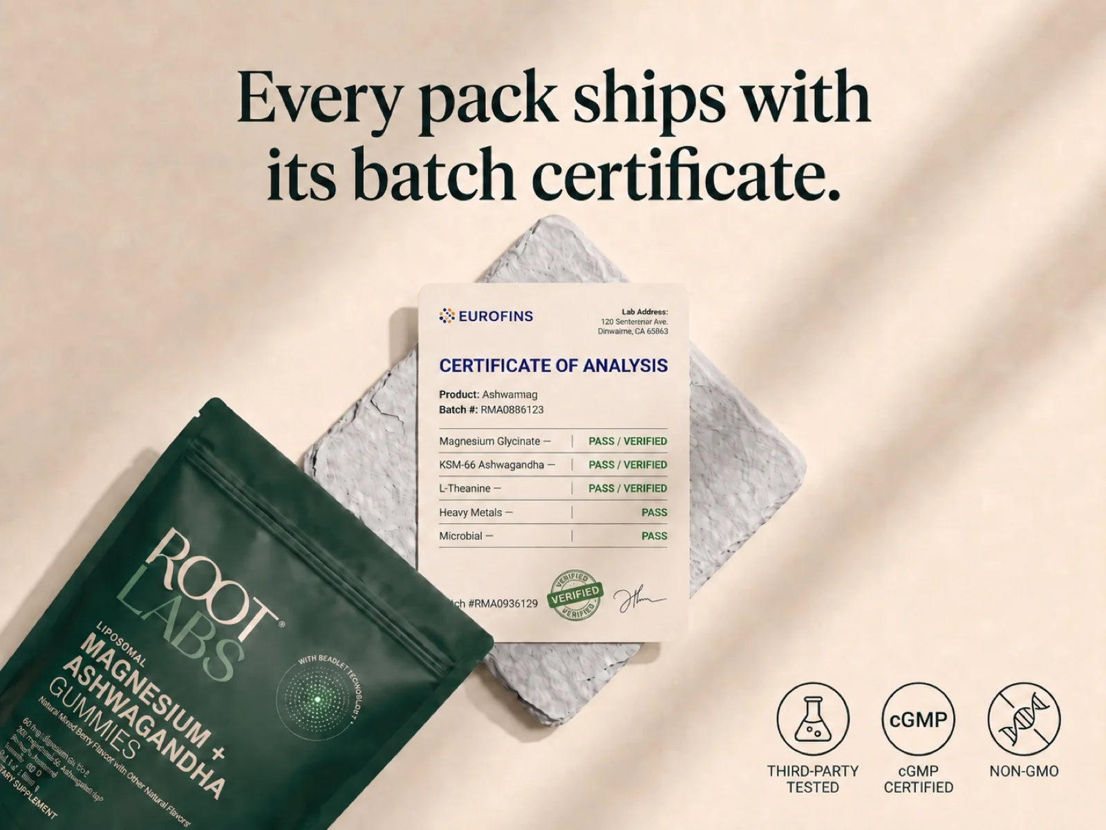 Every pack ships with its Eurofins certificate of analysis showing batch verification, third-party tested, cGMP certified, non-GMO