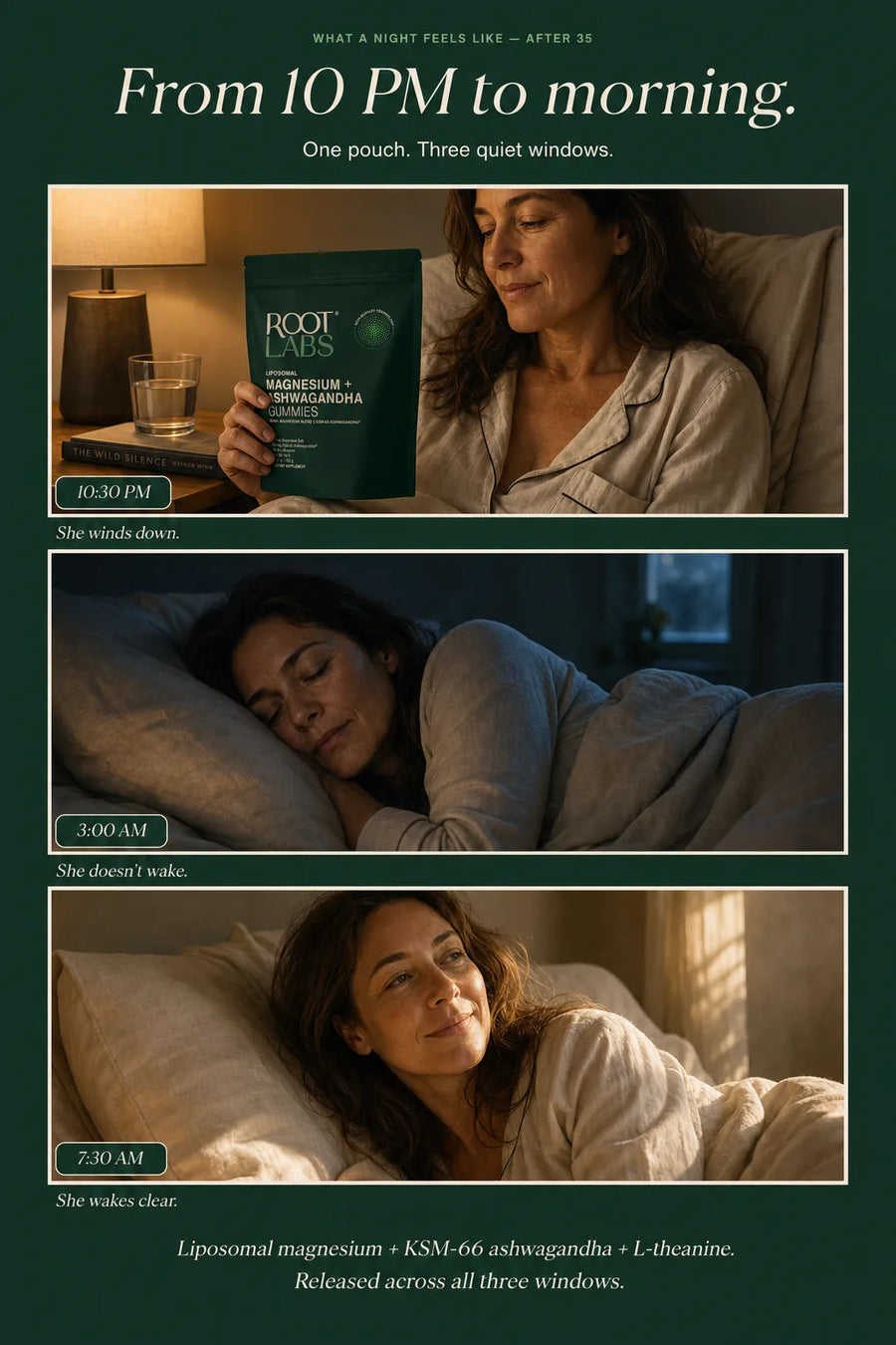 What a night feels like after 50, with AshwaMag — from 10 PM to morning. 10:30 PM she winds down with the AshwaMag pouch in bed. 3:00 AM she doesn't wake. 7:30 AM she wakes clear. Liposomal magnesium + KSM-66 ashwagandha + L-theanine released across all three windows.