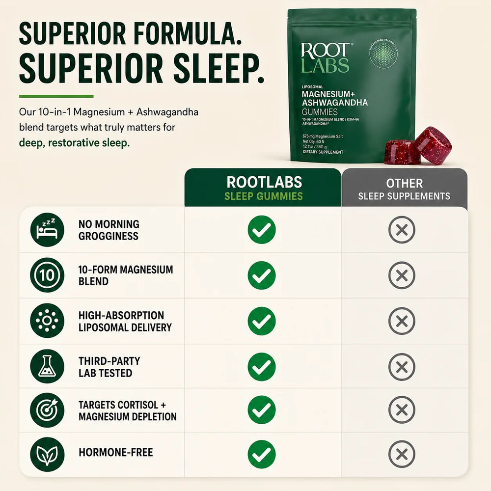Superior formula comparison vs other brands